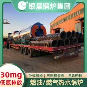 WNS3-1.25-QY环保蒸汽锅炉半岛公司网站网页版官网